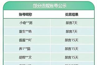 勤能补拙！湖人官推晒今日训练片段 全是三分球投射练习